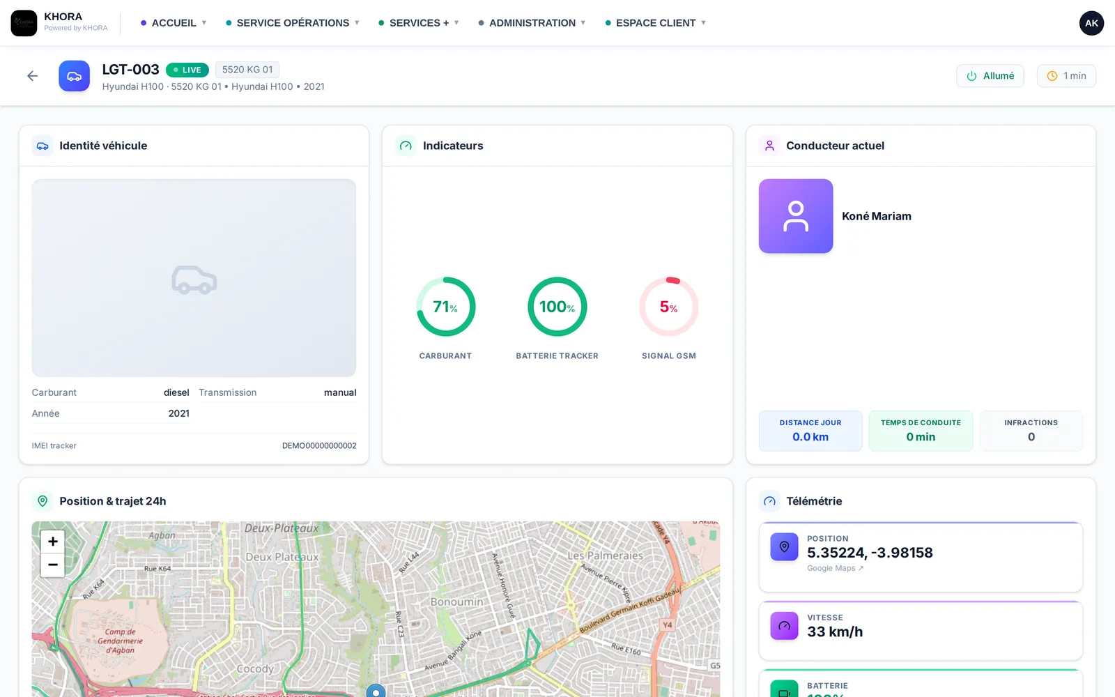 Fiche d'un véhicule : identité, carburant, batterie, signal GSM, conducteur actuel, trajet des 24 heures